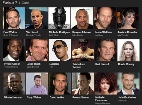 fast and furious 7 actors - Google Search