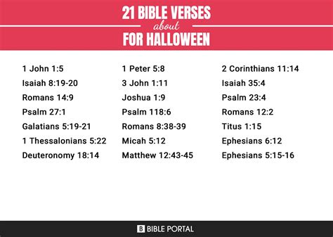 21 Bible Verses about For Halloween