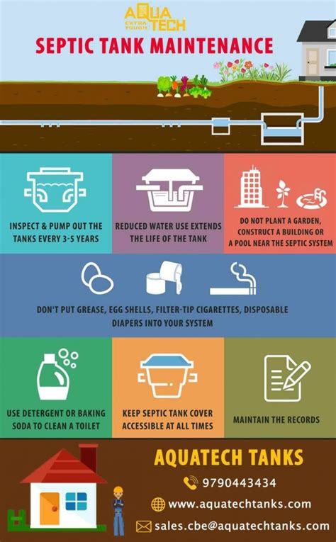 How to Improve Maintenance of a Septic Tank System - Aquatech Tanks