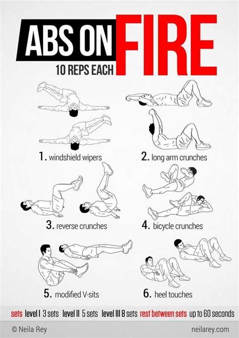 100 no-equipment workouts - Imgur | Abs on fire workout, Intense home ...