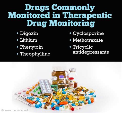 Therapeutic Drug Monitoring - Importance, Guidelines, Indications ...