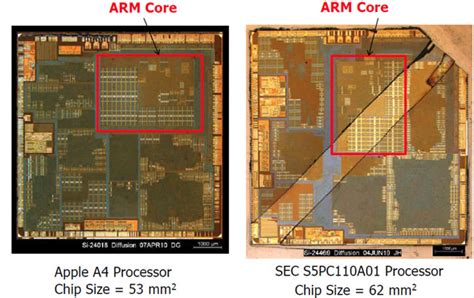 Analysts Confirm Apple's A4 Similar to Samsung CPU | HotHardware