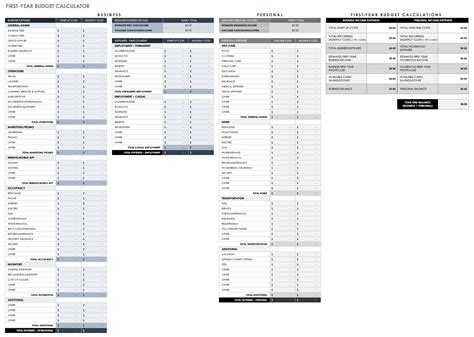 Free Annual Business Budget Templates | Smartsheet