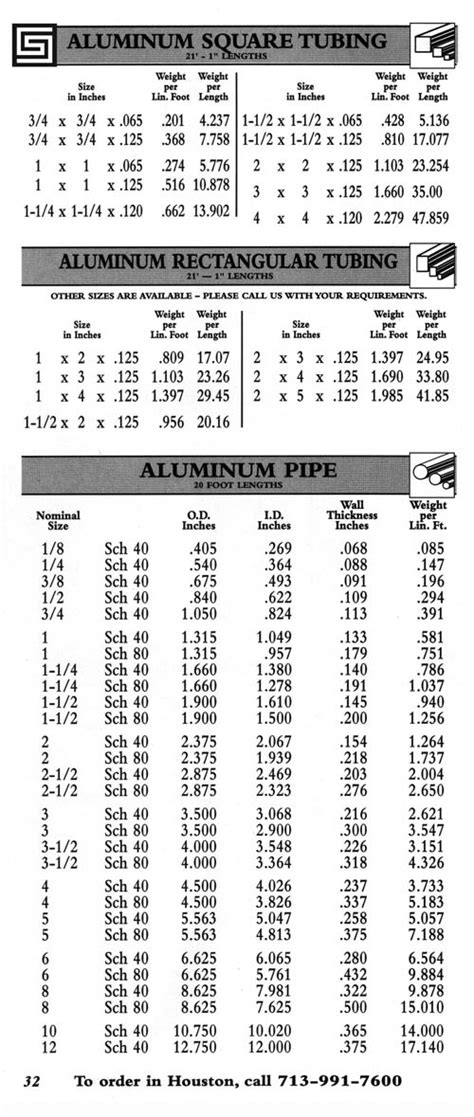 Aluminum Square Tubing & Pipe | Steel Supply LP