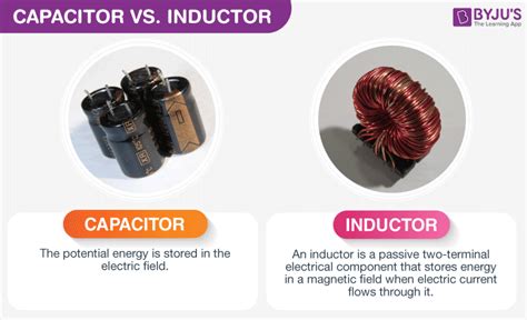 Difference Between Capacitor and Inductor - Inductor vs Capacitor - BYJU'S