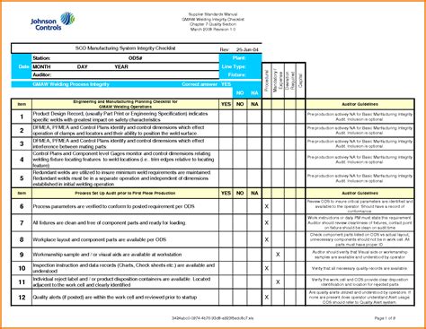 Internal Audit Plan Template Ppt - Cards Design Templates