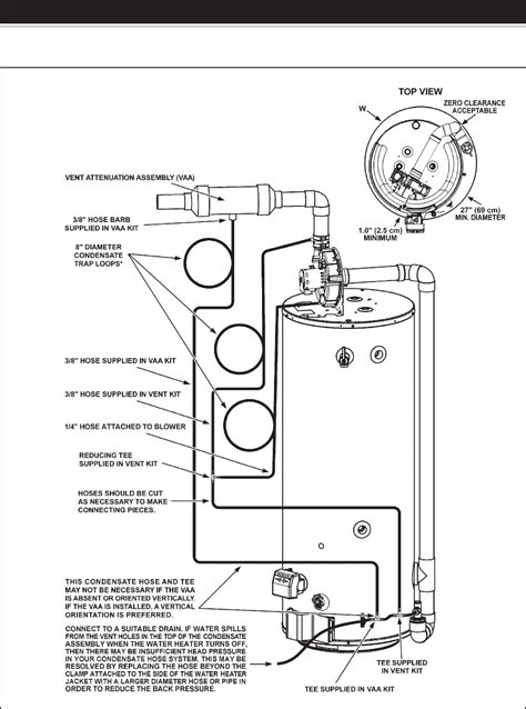 Ao Smith Tankless Water Heater Manual