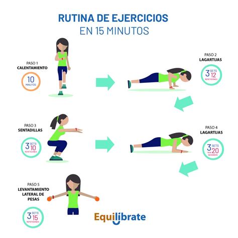 ¡Ejercicios en casa! | Blog Equilíbrate | El Salvador