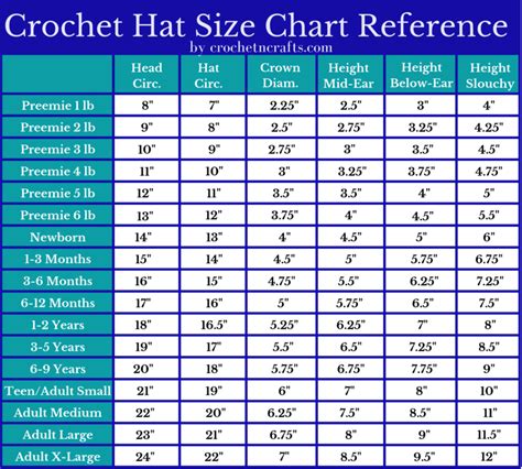 Crochet Hat Size Chart For Perfect Fit Every Time