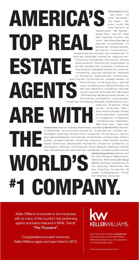 Keller Williams Leads Industry with More Top Agent Teams Ranked by ...