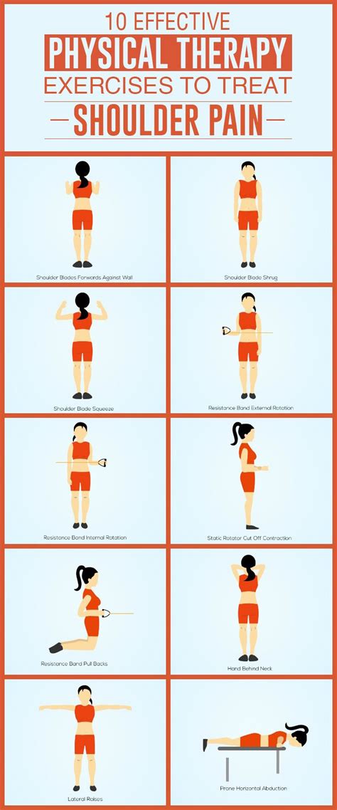 69 bästa bilderna om Upper Extremity Theraband Exercises på Pinterest