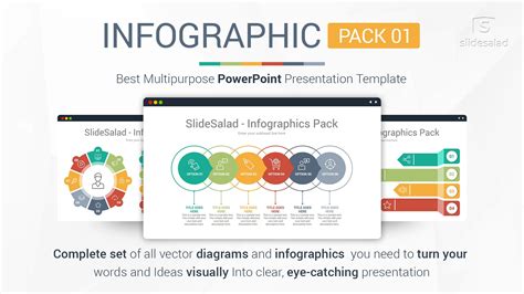 Powerpoint Visual Templates