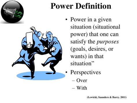 Negotiation Power