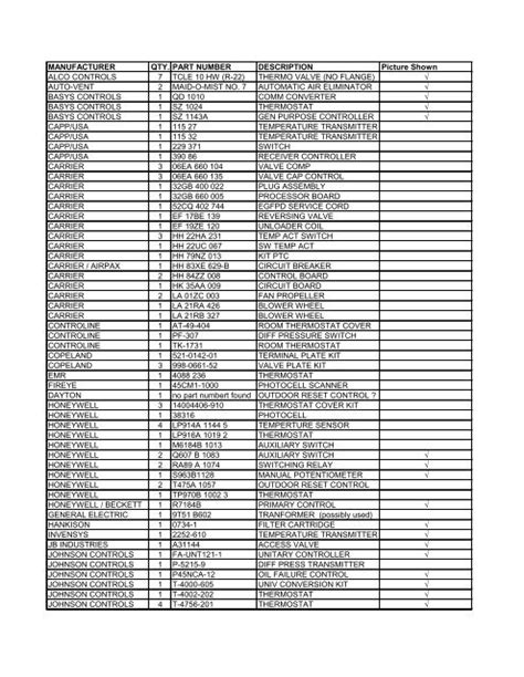 Hvac Parts List