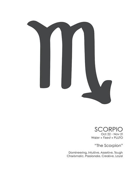 Scorpio Print - Zodiac Signs Print - Zodiac Poster - Scorpio Poster ...