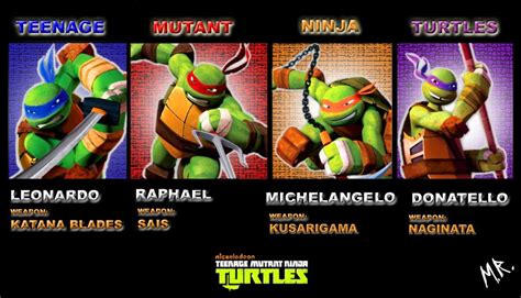 Teenage Mutant Ninja Turtles (2012 TV series) / Gallery | Teenage ...