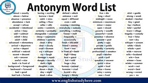 Antonym Word List - English Study Here