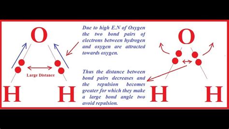 H2o Bond Angle