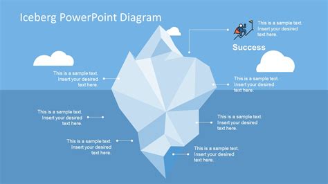 Iceberg PowerPoint Diagram - SlideModel