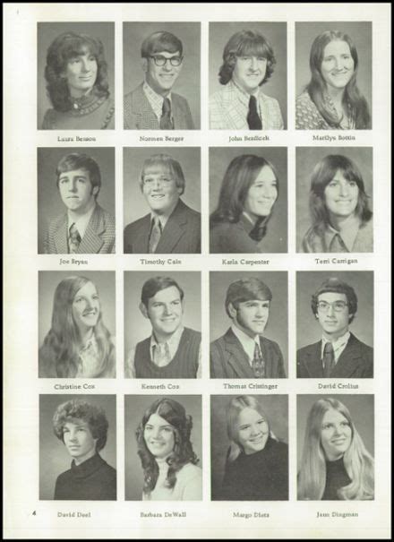 Explore 1973 Jackson High School Yearbook, Jackson MN - Classmates