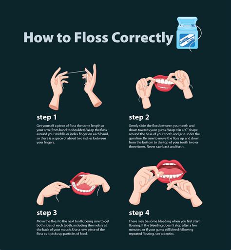 15 facts about flossing | News | Dentagama