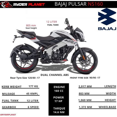 Pulsar NS160: The Perfect Entry-Level Sports Motorcycle