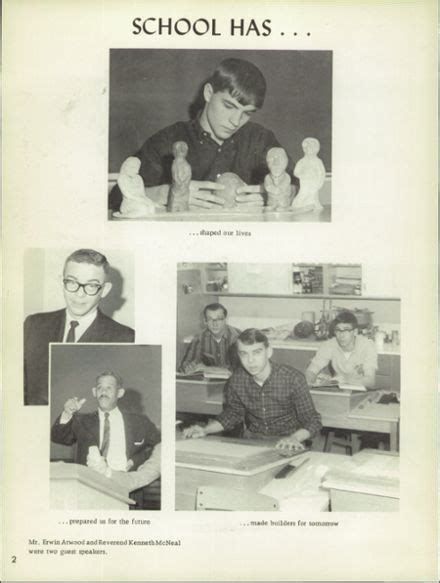 Explore 1965 Perry High School Yearbook, Perry IA - Classmates