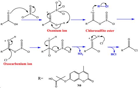 Scheme 3-5: The first explanation for the mechanism of acyl chloride ...