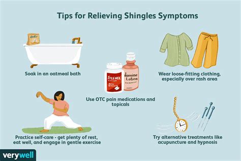 Shingles Symptoms Treatment