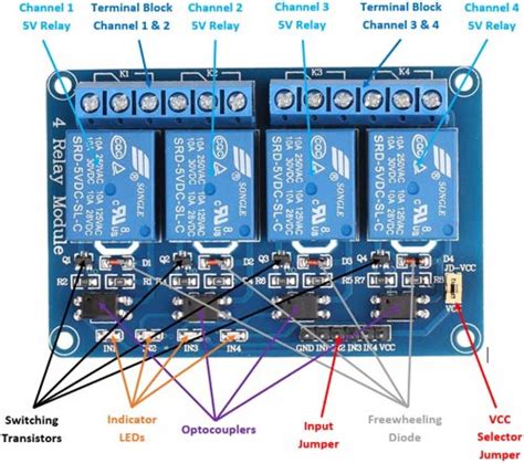 5V 4 Channel Relay Module Four-Channel Relay Module | Majju PK