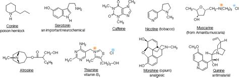 Amine Reactivity