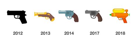 Google Updates Gun Emoji