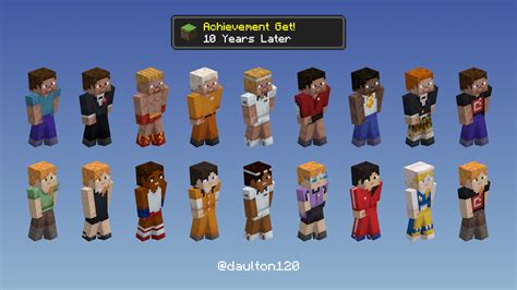 I remade all of the default Xbox 360 skins in my own style for a ...