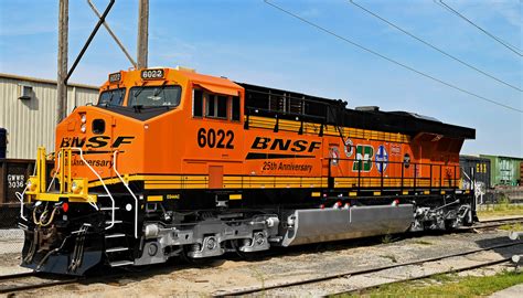 Burlington Northern Santa Fe Roster Summary