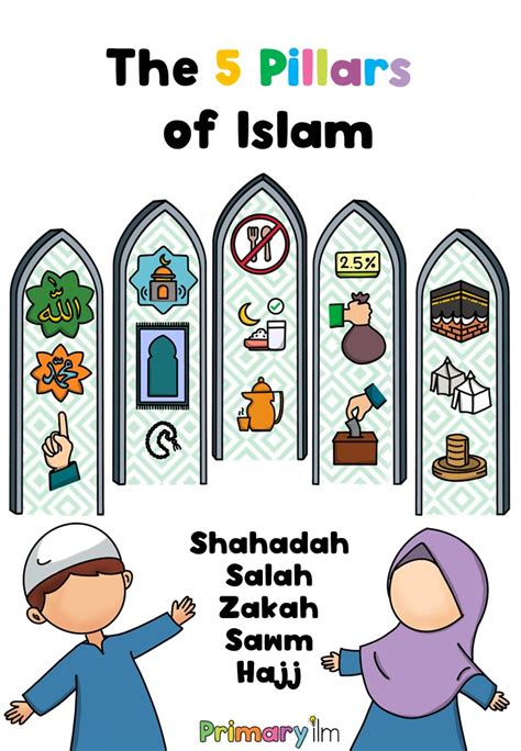 5 Pillars Of Islam For Kids Display Poster Teacher Made | Images and ...