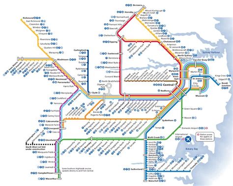 Sydney Rail Transport Map | Map, City planner, Data visualization