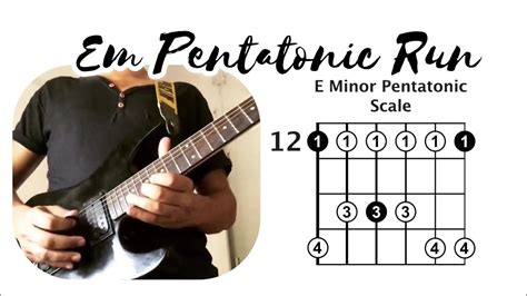 Em Pentatonic Scale Run | Minor Pentatonic Scale - YouTube