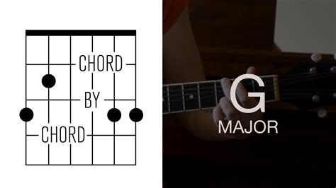 Learn 8 Ways to Play G Major | Chord by Chord | Acoustic Guitar