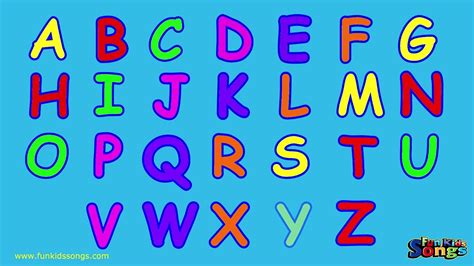 The ABC Song | The Alphabet Song | ABC Song for Toddlers | Songs For ...