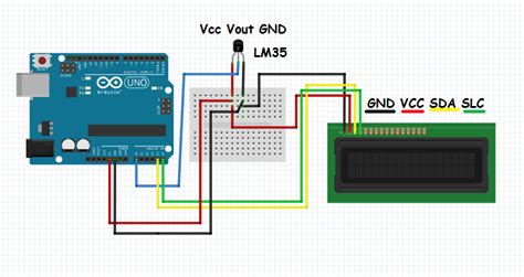 Simplest Arduino based thermometer using LM35 and LCD display