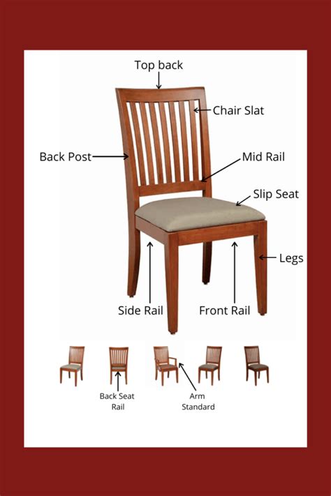 Chair Terminology Guide - Eustis Chair | Parts of a Chair