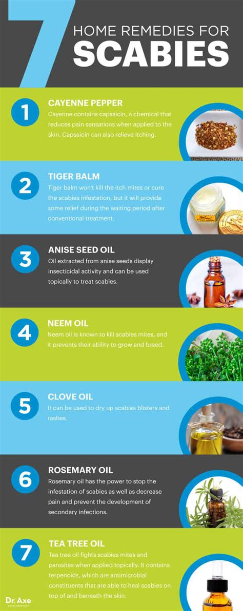 Scabies: 7 Natural Treatments That Work Fast - Dr. Axe