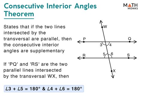 Consecutive Interior Angles – Definition & Theorem with Examples