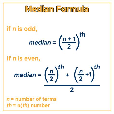 Mean Median Mode: Measures for Data Sets - Curvebreakers