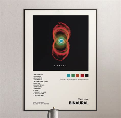 Pearl Jam - Binaural Album Cover Poster | Architeg Prints