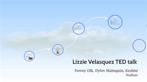 Lizzie Velasquez TED talk by Keshini Nathan on Prezi