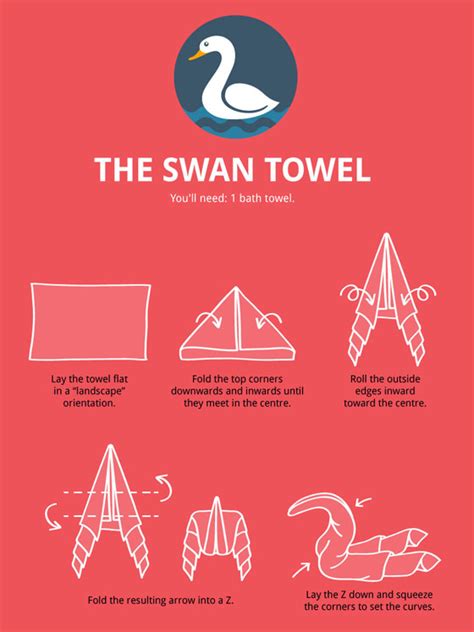 Towel Animal Folding Infographic: Ultimate Guide to Create Your Own ...