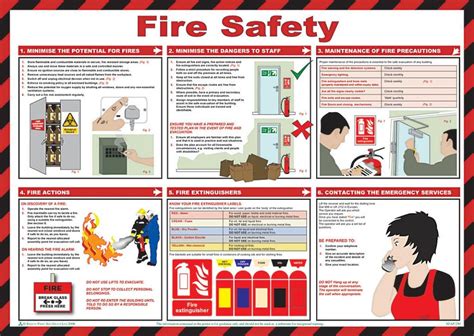 Fire Safety Poster for the Workplace | Safety posters, Fire safety ...