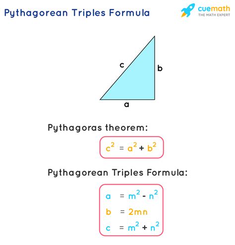 Teorema De Pitagoras Formulas Angulos Slidesharetrick | Porn Sex Picture