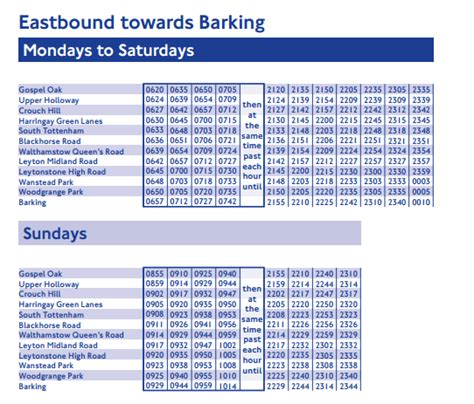 Off-peak on the London Overground and the DLR - London Reconnections